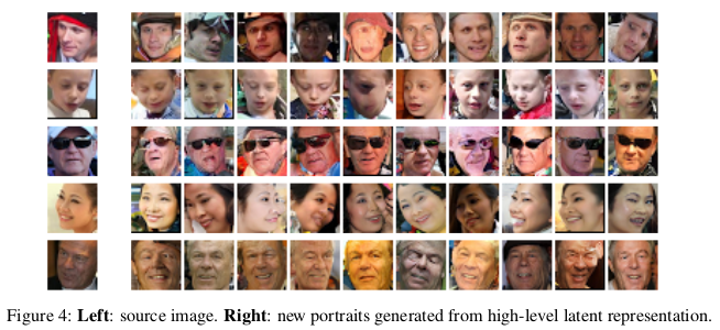 Portraits